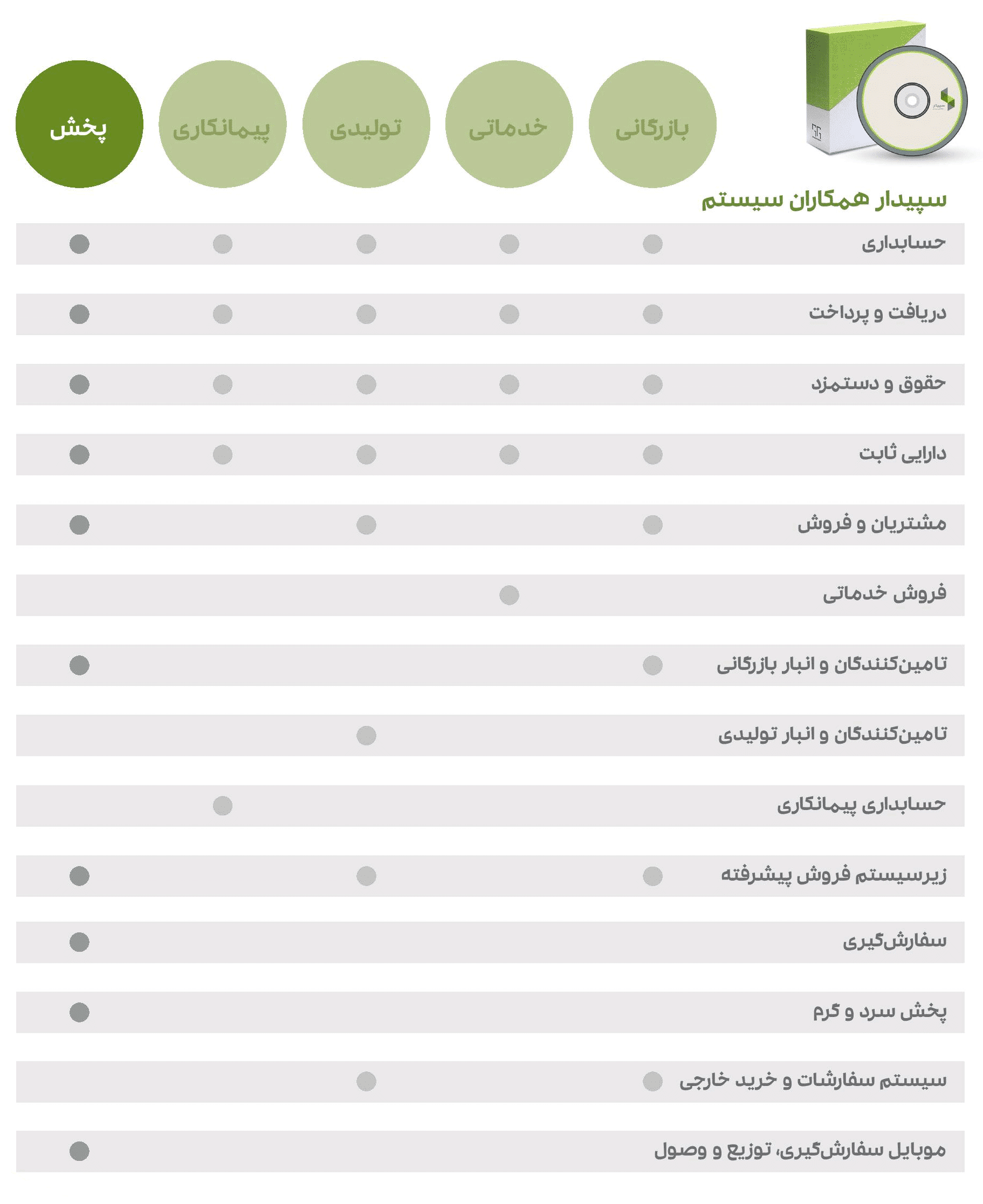 pakhsh-2 pakhsh 2